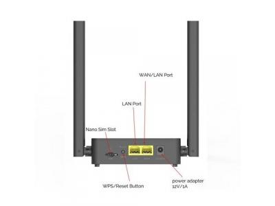 D-Link 4G LTE Wi-Fi Mobile Router - DWR-M910